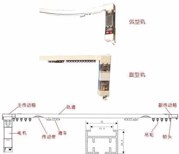 酒店電動窗簾的清潔與保養(yǎng)小知識！